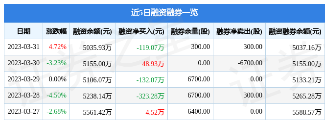 6006亿主力资金净流入智谱AI概念涨7