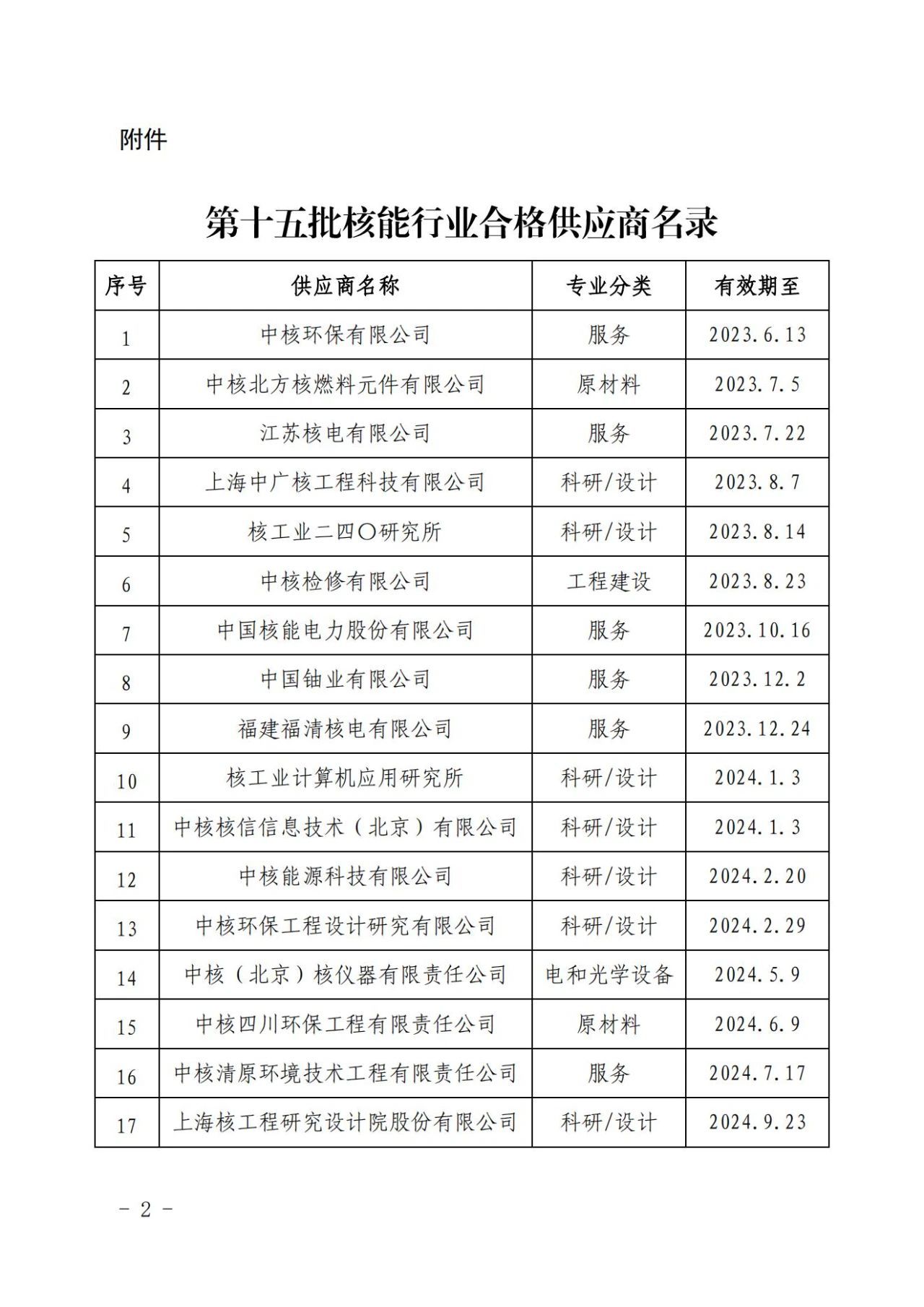 深圳国际会展中心(新馆)(图1)